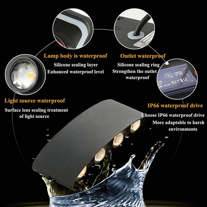 LED Wall Outdoor Waterproof